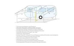 Berger Senkrechtstütze / Orkanstütze Stahl 10 Berger Senkrechtstütze / Orkanstütze Stahl -Geschäft Für Campingausrüstung 12694 21051