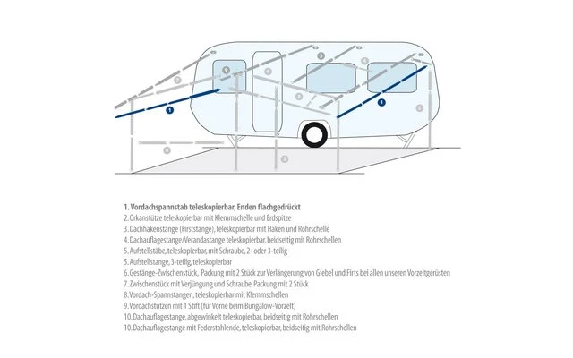 Berger Spannstab / Firststab Teleskopierbar Aluminium 3 Berger Spannstab / Firststab Teleskopierbar Aluminium
