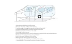 Berger Dachhakenstange -Geschäft Für Campingausrüstung 12720 2392658