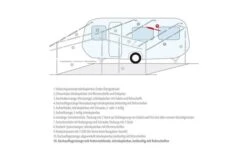 Berger Dachauflagestangen -Geschäft Für Campingausrüstung 12732 157095