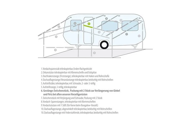 Berger Gestänge-Zwischenstücke Stahl 3 Berger Gestänge-Zwischenstücke Stahl
