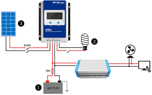 Berger Solar-Laderegler BSS0211 4 Berger Solar-Laderegler BSS0211 – Bild 2