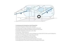 Berger Spannstab / Firststab Teleskopierbar Stahl 8 Berger Spannstab / Firststab Teleskopierbar Stahl -Geschäft Für Campingausrüstung 66525 2475128